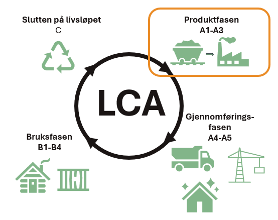 A diagram of a company

Description automatically generated